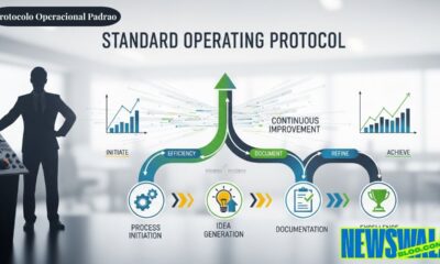 Protocolo Operacional Padrao